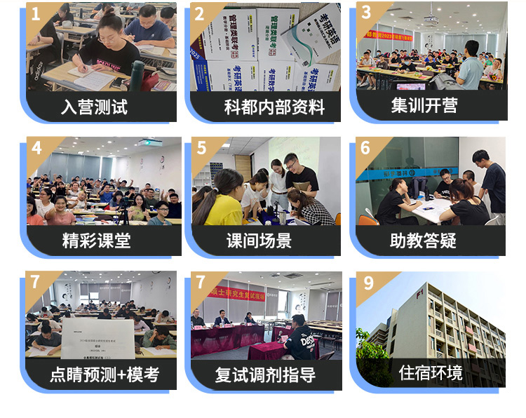 复习方案